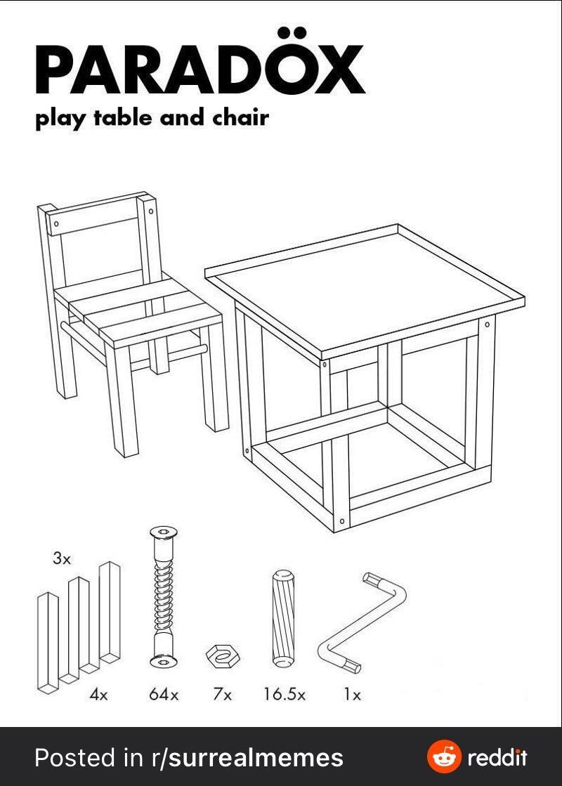 IKEA is starting to get a little weird - IKEA, Furniture, Furniture assembly, Humor, Reddit