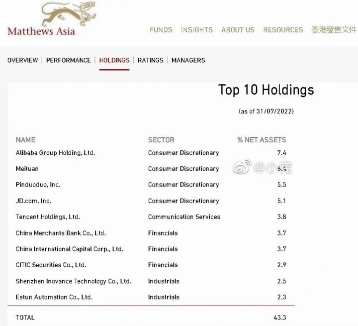 How China can press Hong Kong companies if necessary - My, China, Chinese, Hong Kong, Politics, Trade, Business, Longpost