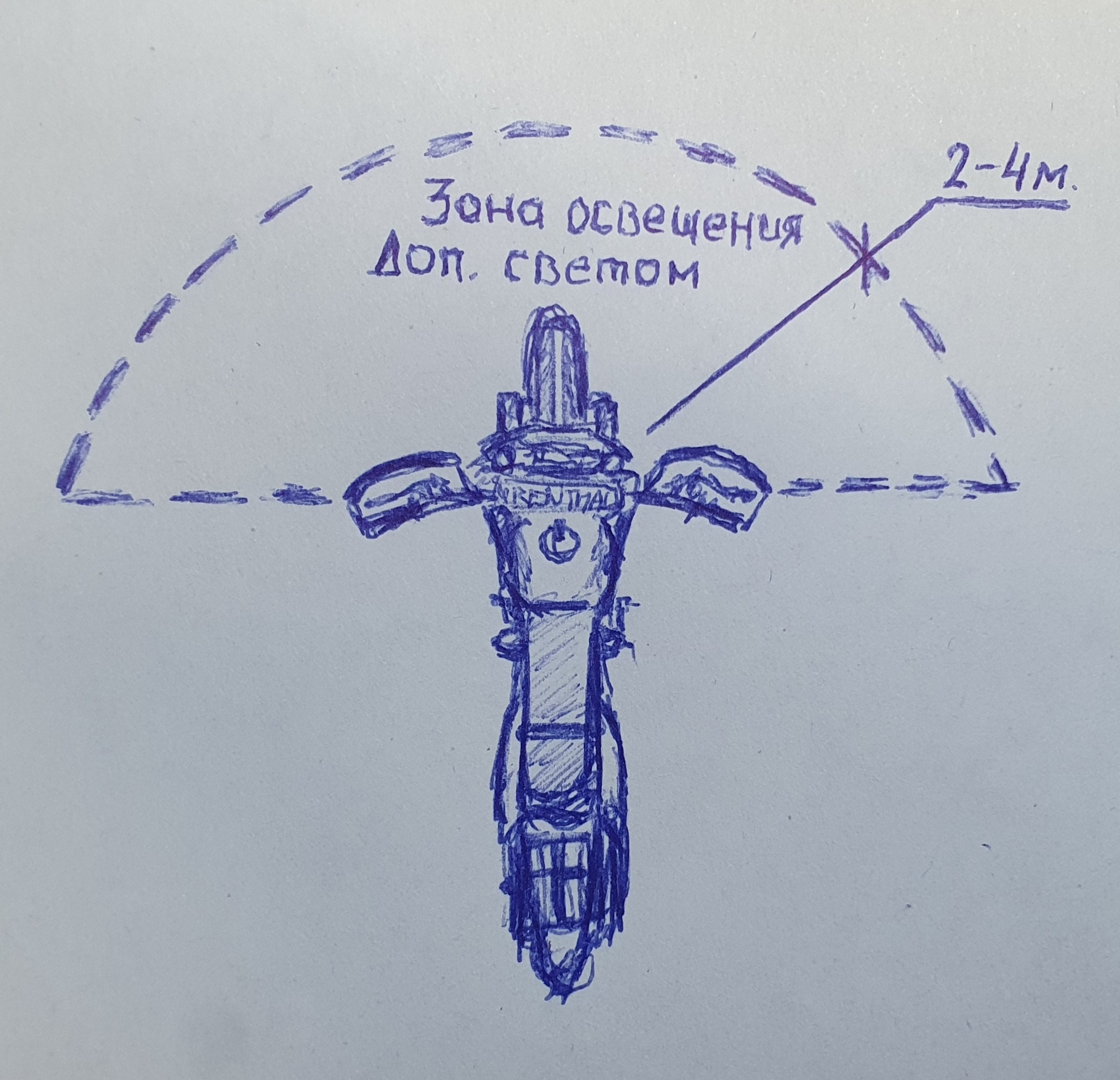 Additional light on Suzuki DR-Z 400S - My, Moto, Tuning, Electrician