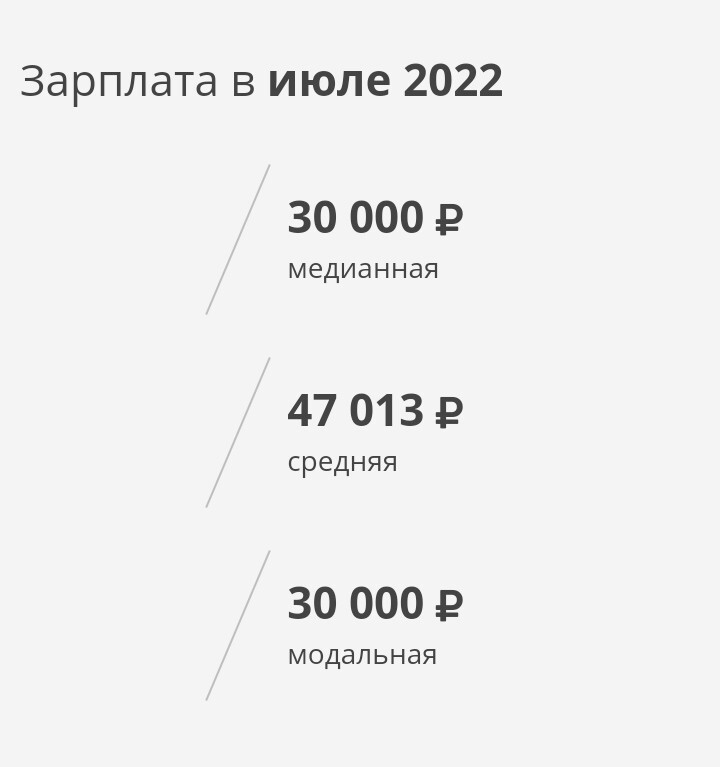 Факты о городах №29 - Длиннопост, Факты, Города России, Фотография, Достопримечательности, Кемерово, Памятник