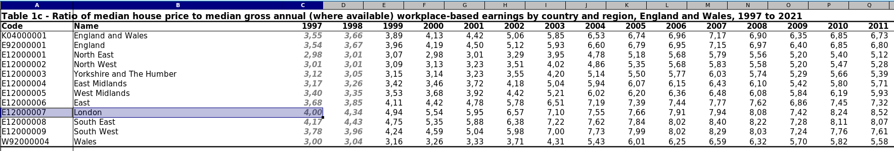 Response to the post About salaries in London and England - My, Salary, London, Great Britain, Income, Text, Tax, Costs, Inflation, Reply to post, Longpost