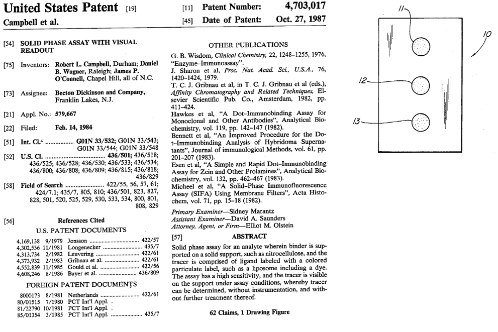 How quick tests work. Patent US4703017A - My, Inventions, The medicine, Biochemistry, Biotechnology, Video, Youtube, Longpost