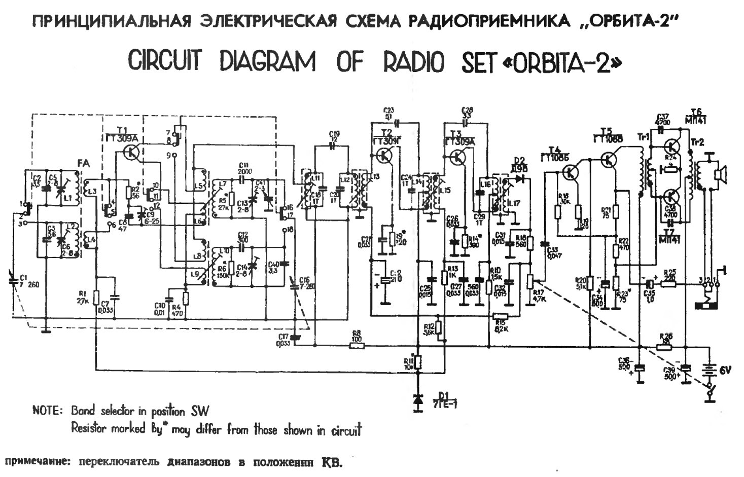 Ретропонедельник №62. Радиоприемник Орбита-2 | Пикабу