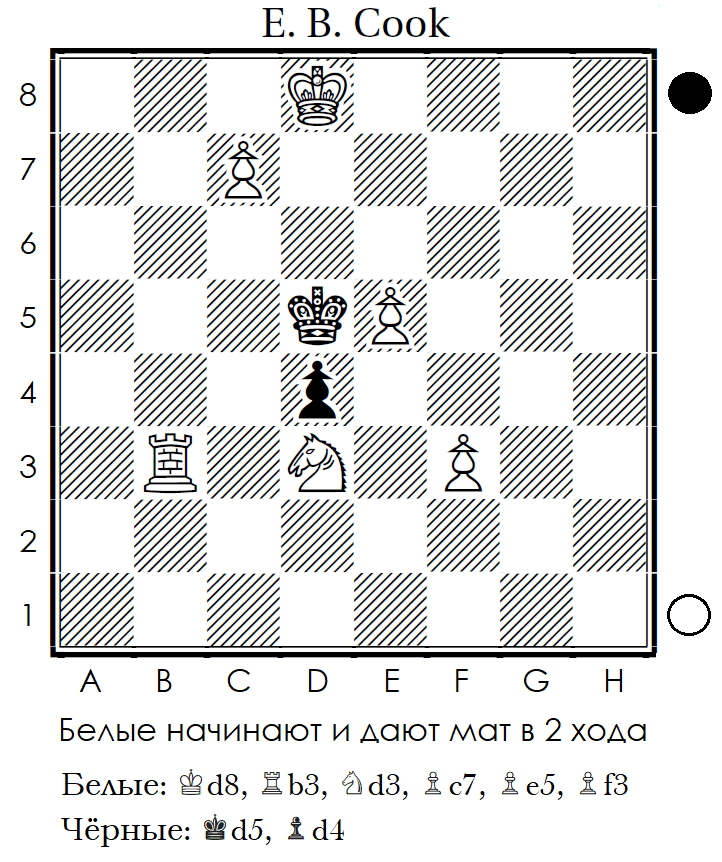 Beginner Challenge #50 - Chess, Chess problems, Task, Головоломка