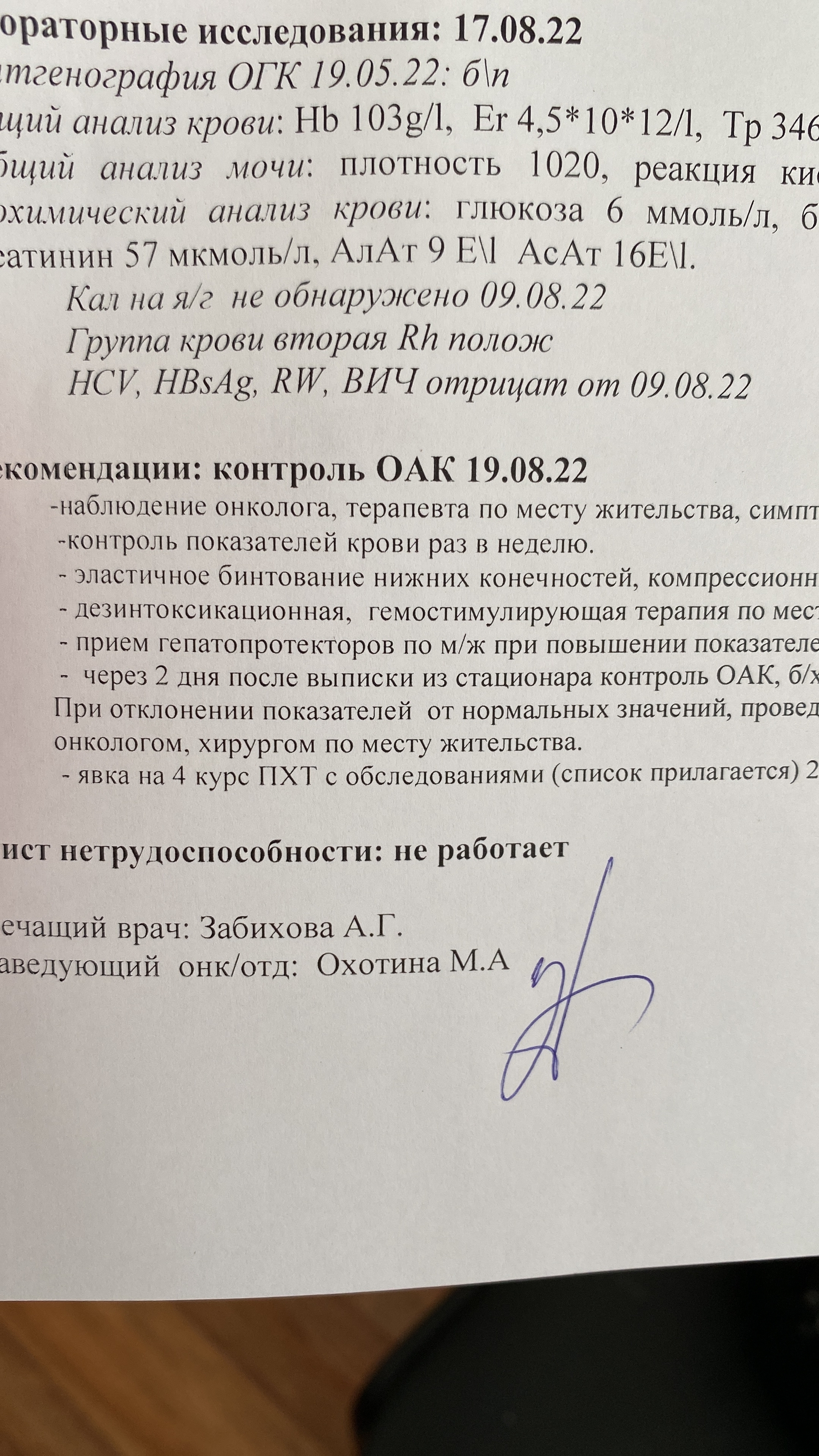 Анализы отличные, зря только провела ещё одну ночь в стационаре… | Пикабу