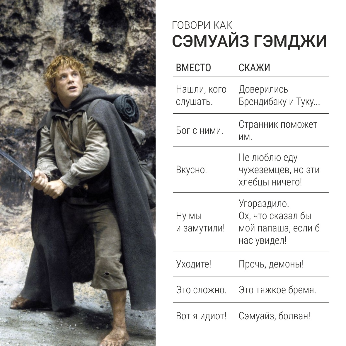 Bosses are never late, Fedor Sumkin! And they don't come early either! They come strictly when they see fit! - Humor, Lord of the Rings, Tolkien, Picture with text, Gandalf, Frodo Baggins, Aragorn, Boromir, Gimli, Legolas, Longpost