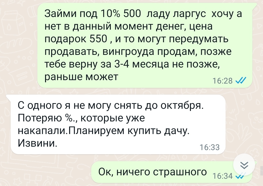 Займи денег! Крик души! - Моё, Долг, Отношения, Накипело, Наглость, Длиннопост, Друзья