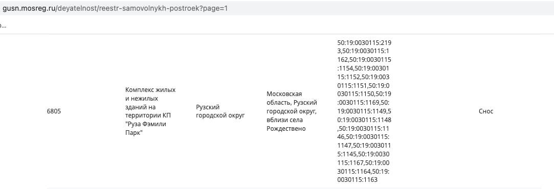 Стройнадзор постановил снести Эко-отель Руза Фэмили - Моё, Негатив, Закон, Недвижимость, Чиновники, Самострой, Московская область, Подмосковье, Конфликт, Прокуратура, Длиннопост