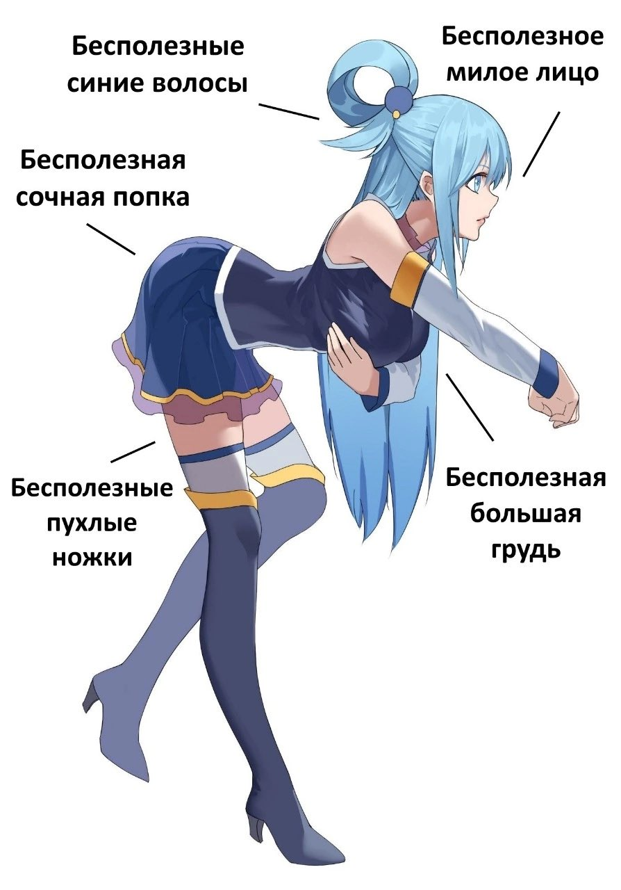 Continuation of the selection of anime memes of varying degrees of obscenity) - Anime, Memes, Sono Bisque Doll wa Koi wo Suru, Marin Kitagawa, Konosuba, Aqua, Kuroinu, Animal ears, Its a trap!, Dakimakura, Longpost