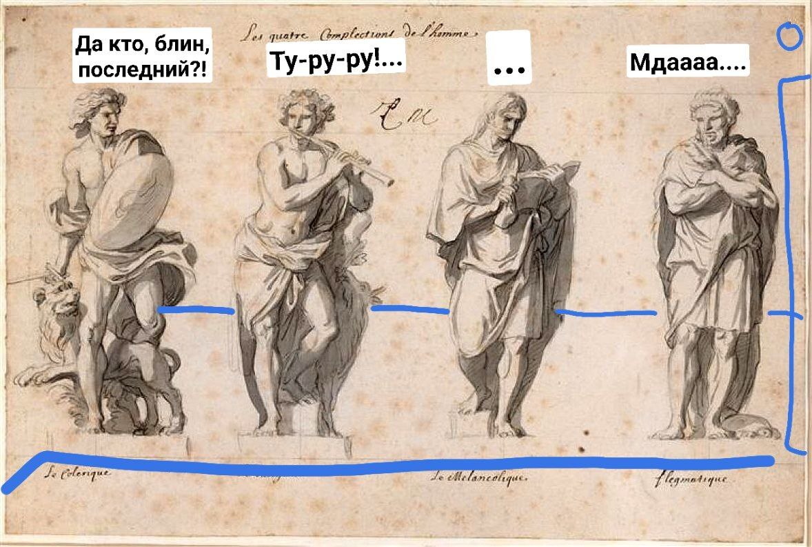 Temperaments in line - My, Humor, Psychology, Temperament, Choleric, Sanguine, Melancholic, Phlegmatic, Queue, Picture with text