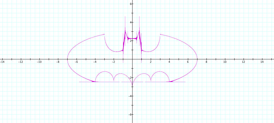 Reply to the post Math Dance - Mathematicians, Entertaining math, Dancing, Schedule, Video, Reply to post