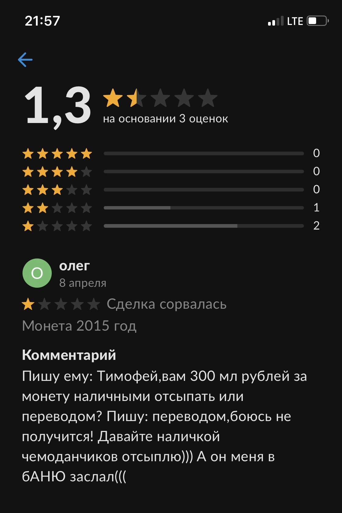 Нумизмат от Бога - Объявление, Отзыв, Авито, Нумизматика, Юмор, Длиннопост