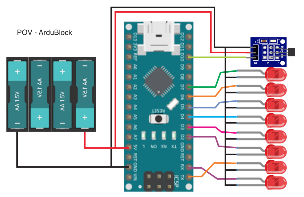 Ardublock 2.0