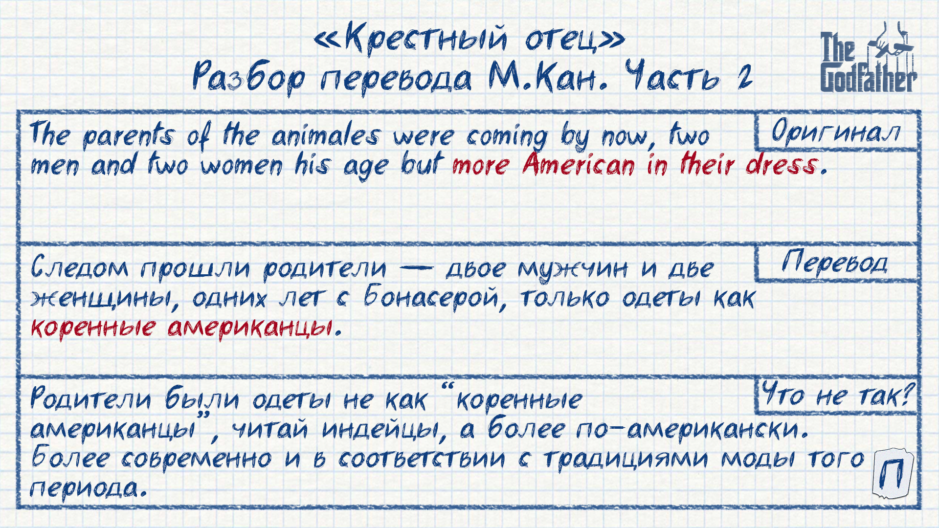 Что не так с переводом Крестного отца? Часть 1 - Литература, Зарубежная литература, Трудности перевода, Гифка, Переводчик, Крестный отец, Соломон Кейн, Длиннопост, Перевод