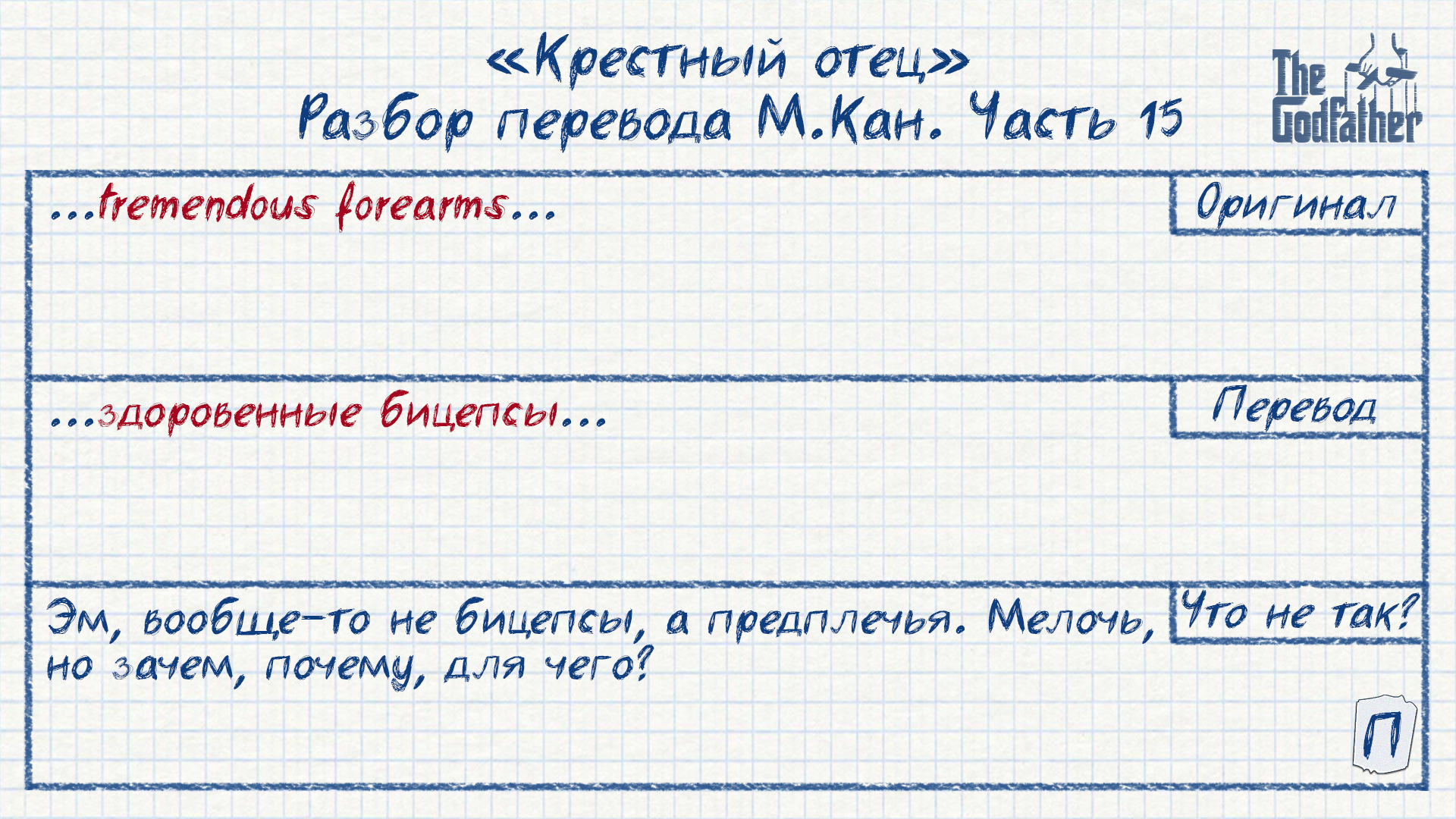 Что не так с переводом Крестного отца? Часть 1 - Литература, Зарубежная литература, Трудности перевода, Гифка, Переводчик, Крестный отец, Соломон Кейн, Длиннопост, Перевод