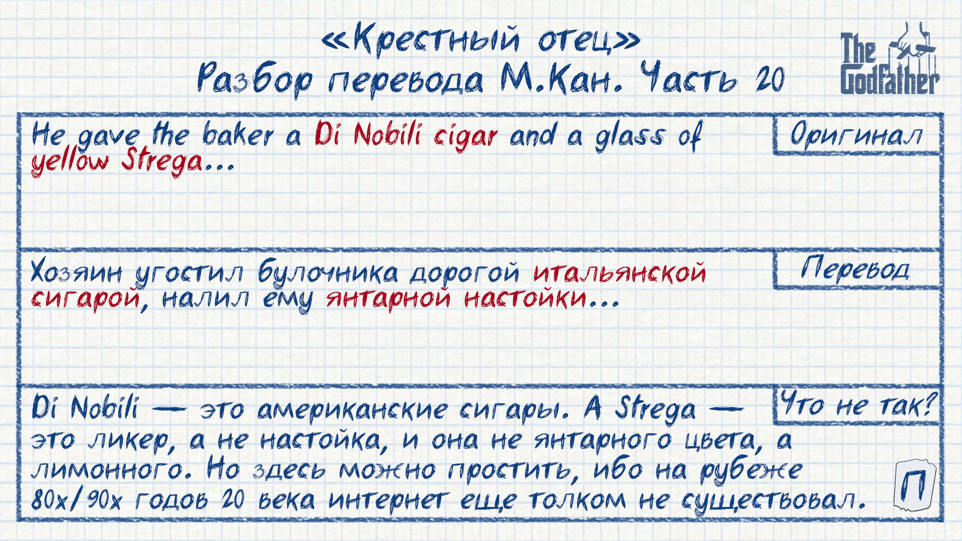 Что не так с переводом Крестного отца? Часть 1 - Литература, Зарубежная литература, Трудности перевода, Гифка, Переводчик, Крестный отец, Соломон Кейн, Длиннопост, Перевод