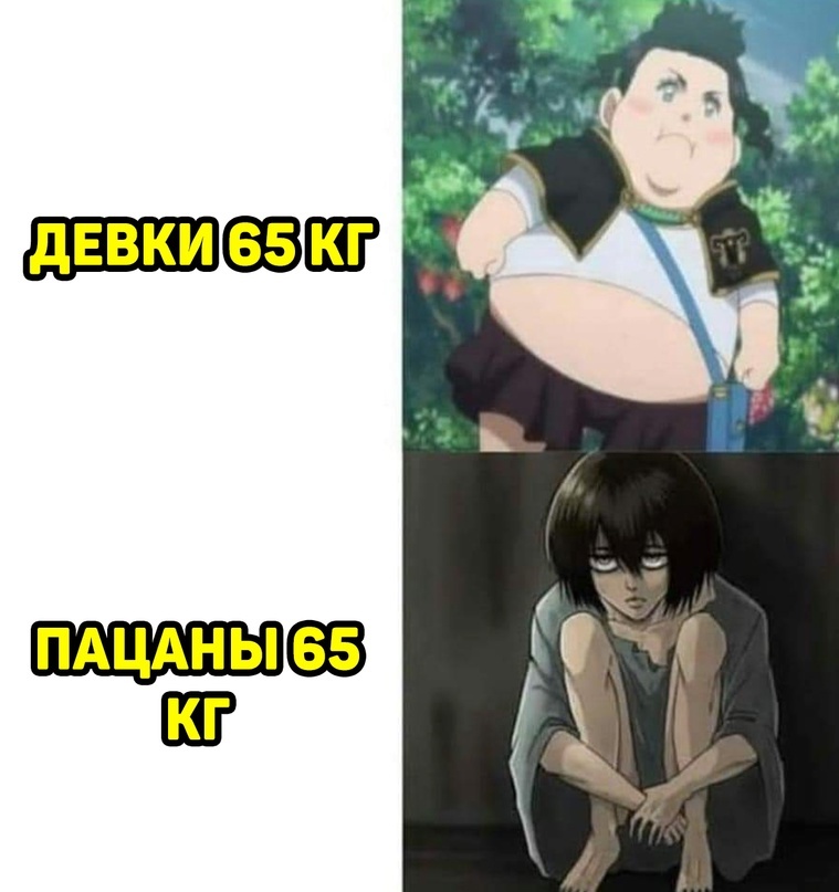 What girls and boys look like at 65 kg - Picture with text, Humor, Memes, Images, Sad humor, Boy, Weight, Levi Ackerman, Attack of the Titans, Girl