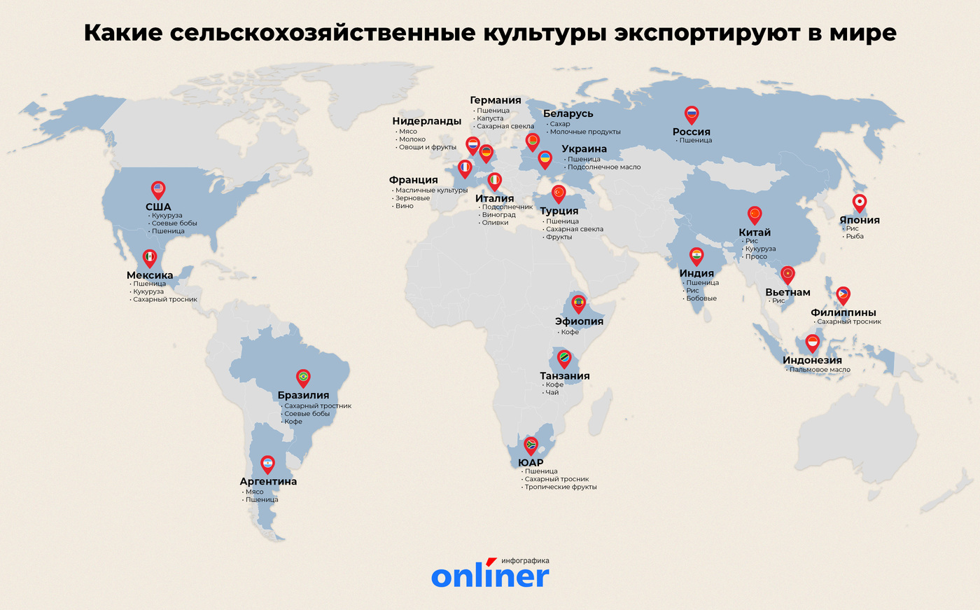 Кто кого на самом деле кормит? Ломаем стереотипы про Америку, Африку и Китай - Рост цен, Факты, Инфляция, Познавательно, Европа, США, Африка, Продовольствие, Статистика, Еда, Кризис, Голод, Onliner by, Евросоюз, Республика Беларусь, Длиннопост, Политика, Экономика, Азия