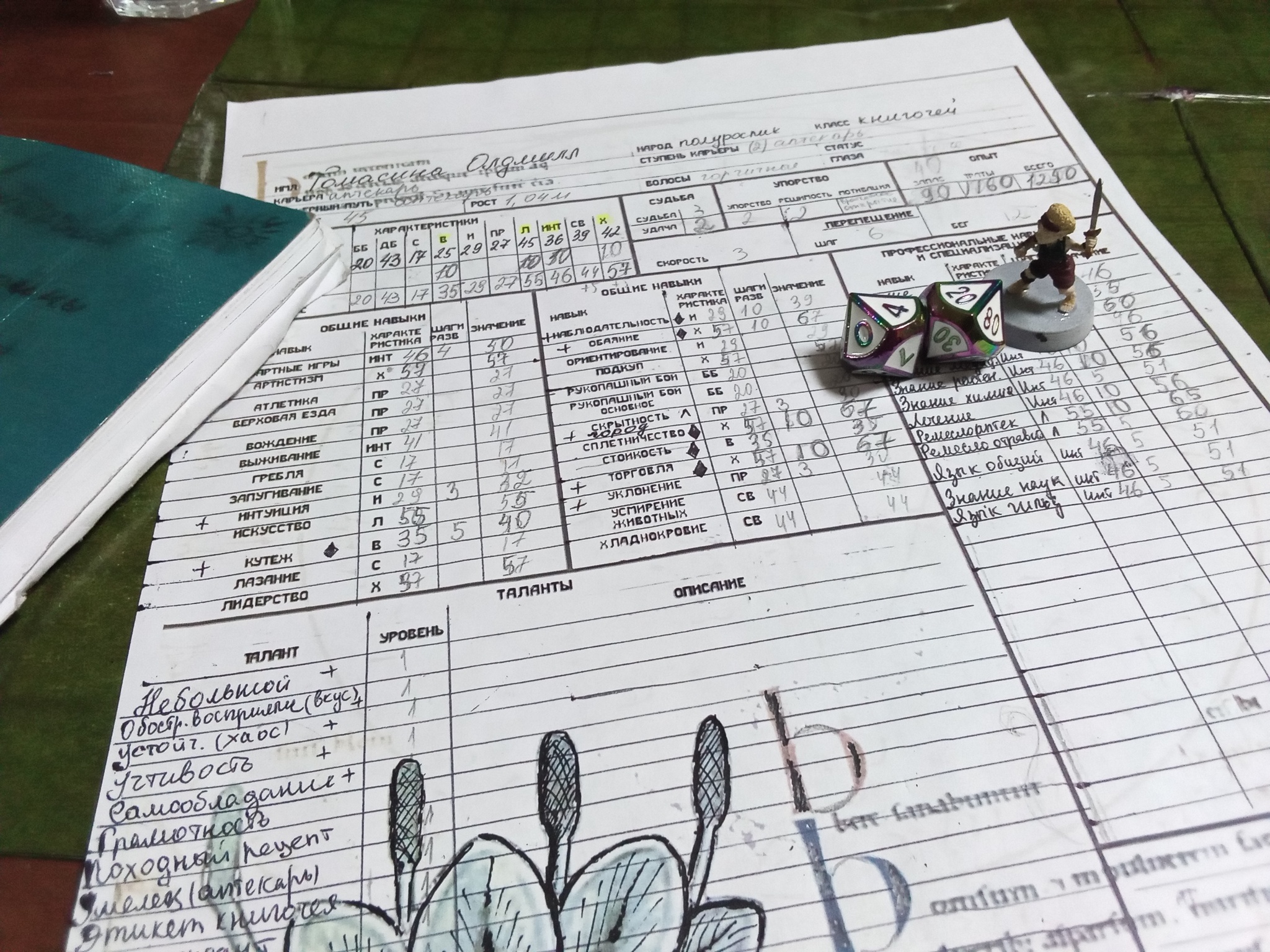 My tabletop role-playing everything - My, Tabletop role-playing games, Dnd 5, RPG, Longpost