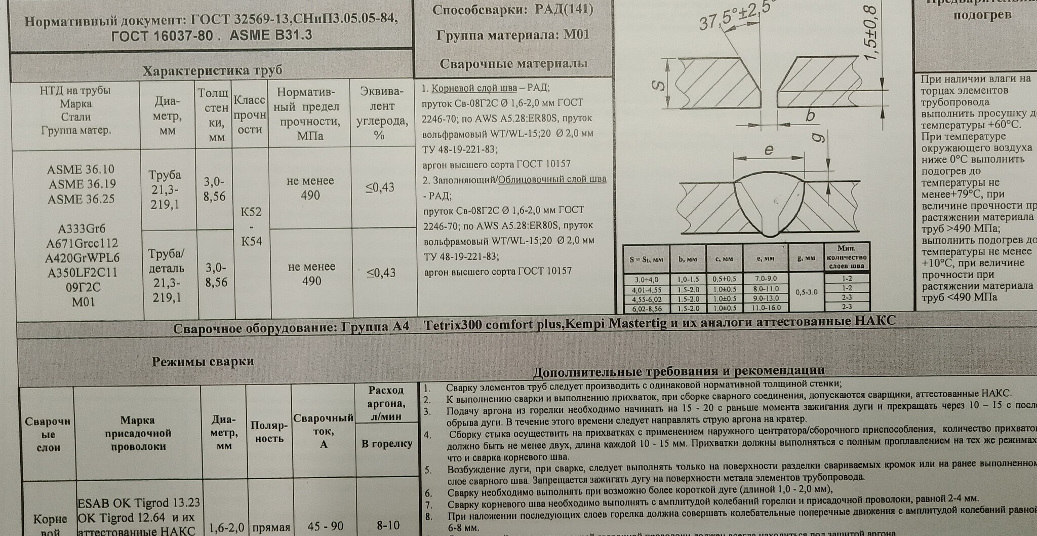 Прошу помощи специалистов - Помощь, Сварка, Инженер, Поиск, Работа, Техническая документация