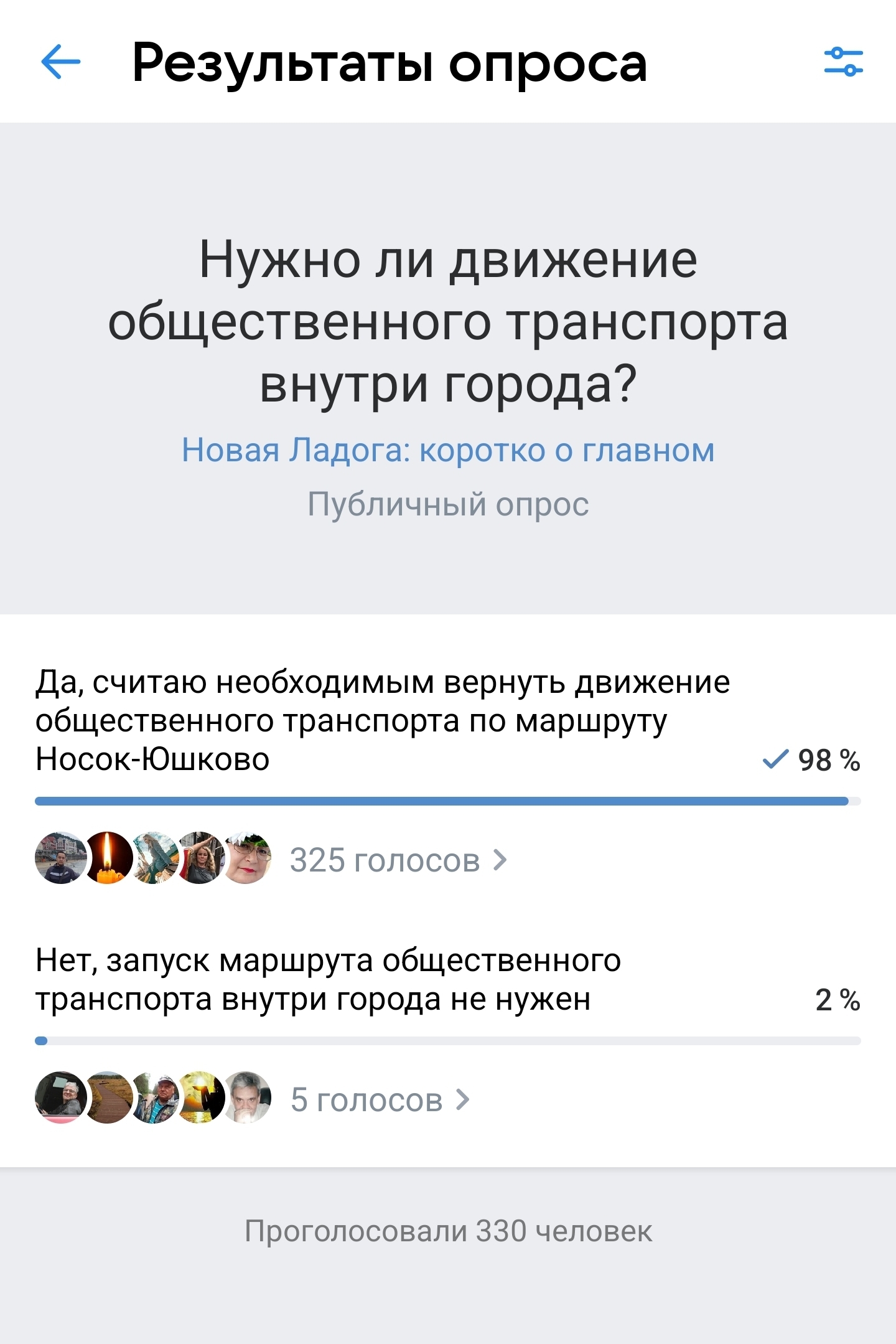 When the mayor doesn't really want to start public transport in the city - Survey, In contact with, Novaya Ladoga, Vote, Longpost