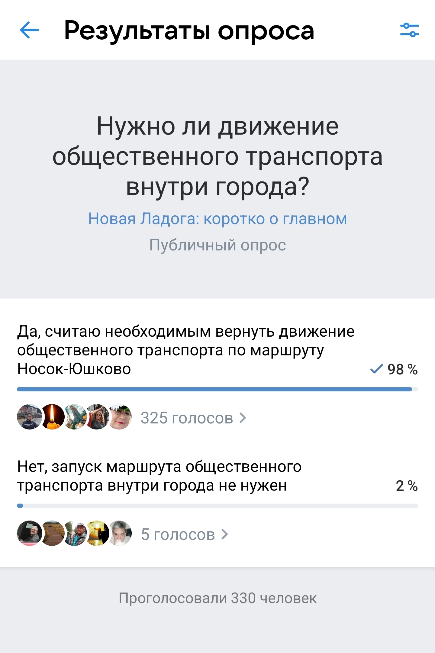 Когда мэр ну не очень хочет запускать движение общественного транспорта в городе - Опрос, ВКонтакте, Новая Ладога, Голосование, Длиннопост