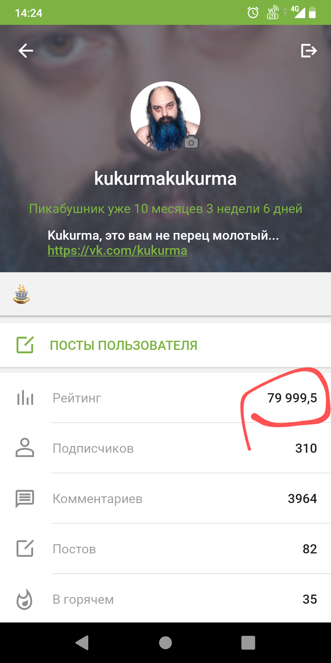 Странный рейтинг | Пикабу