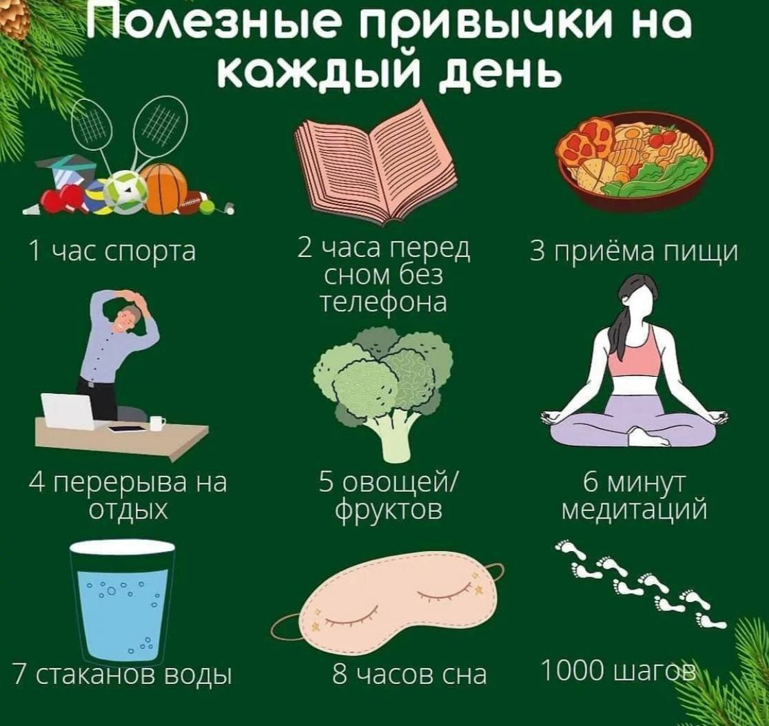 Полезные привычки на каждый день - Питание, Лечение, Правильное питание, Диета, ЗОЖ, Диетолог, Здоровье, Кефир, Лишний вес, Мотивация, Привычки, Саморазвитие