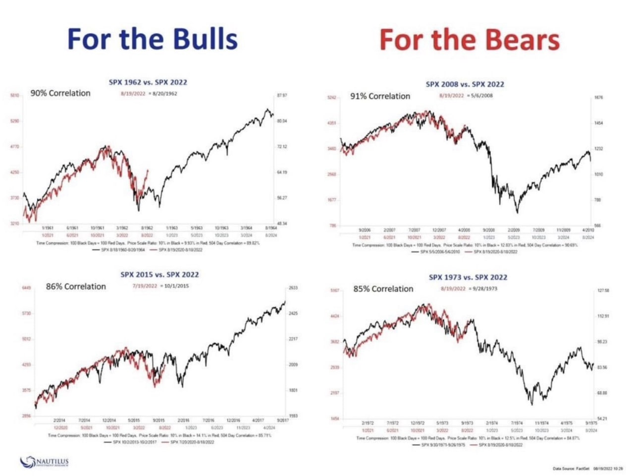 What is happening. morning review - Politics, Europe, Economy, Statistics, Stock market, Video, Inflation, Longpost, Soundless, Vertical video, Rise in prices