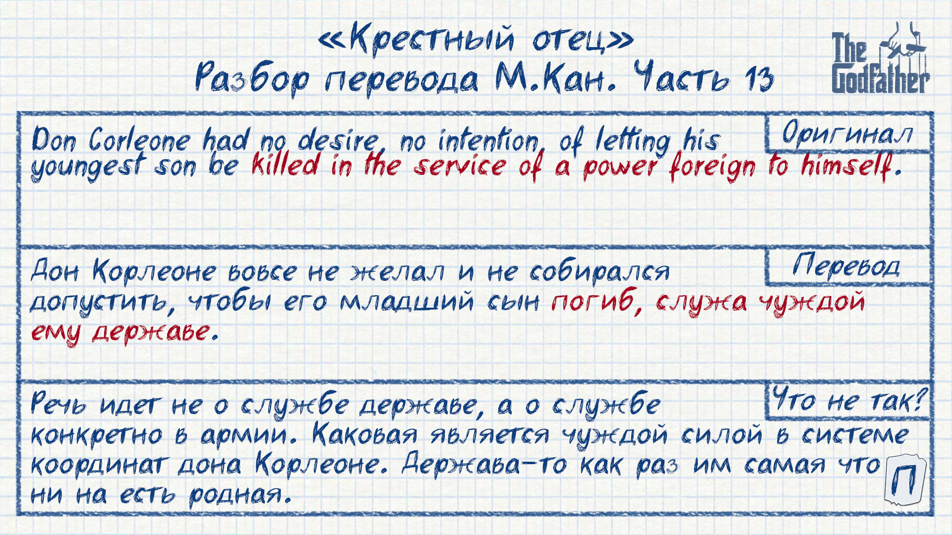 Что не так с переводом Крестного отца? Часть 1 - Литература, Зарубежная литература, Трудности перевода, Гифка, Переводчик, Крестный отец, Соломон Кейн, Длиннопост, Перевод