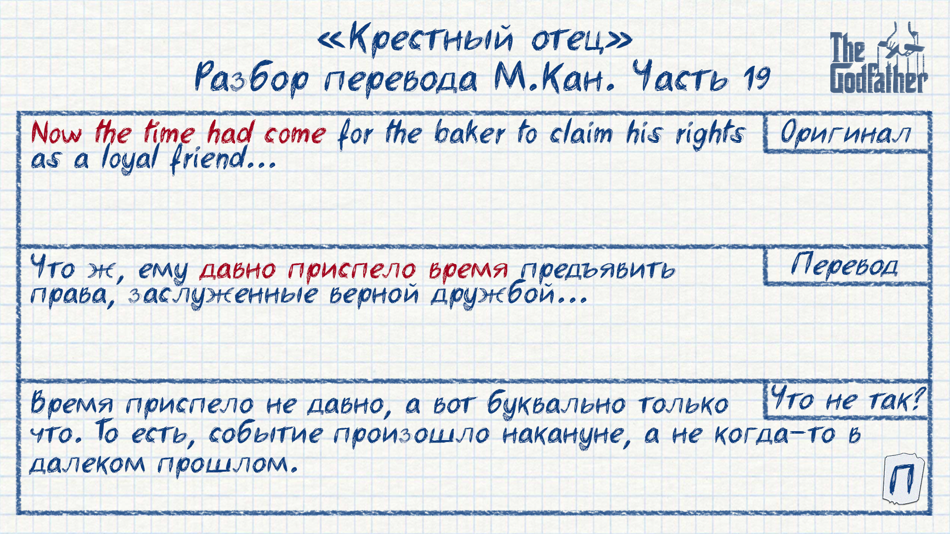 Что не так с переводом Крестного отца? Часть 1 - Литература, Зарубежная литература, Трудности перевода, Гифка, Переводчик, Крестный отец, Соломон Кейн, Длиннопост, Перевод