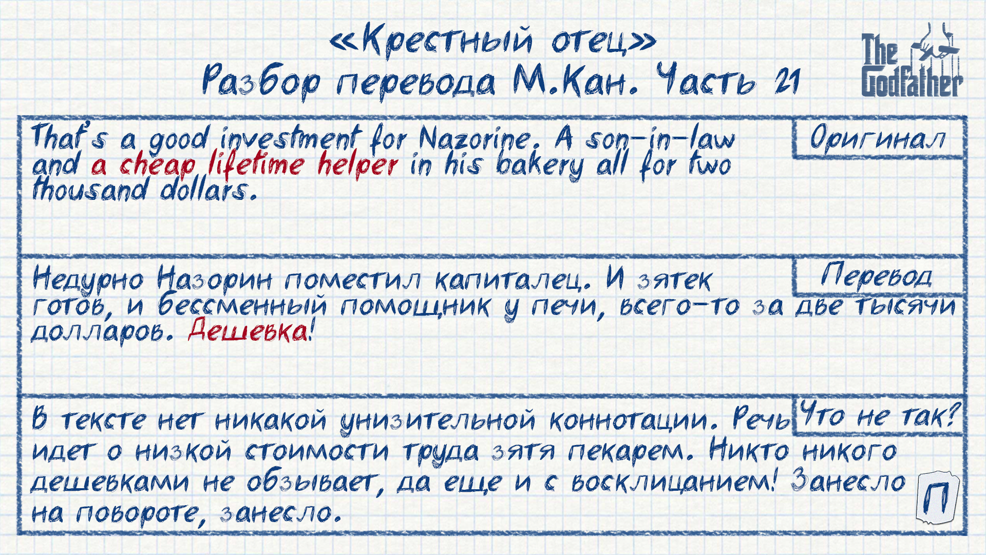 Что не так с переводом Крестного отца? Часть 1 - Литература, Зарубежная литература, Трудности перевода, Гифка, Переводчик, Крестный отец, Соломон Кейн, Длиннопост, Перевод