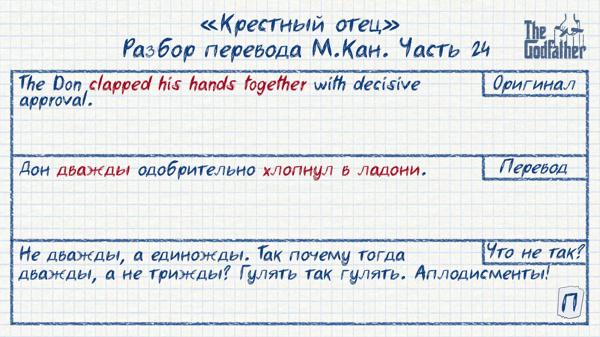 Что не так с переводом Крестного отца? Часть 1 - Литература, Зарубежная литература, Трудности перевода, Гифка, Переводчик, Крестный отец, Соломон Кейн, Длиннопост, Перевод