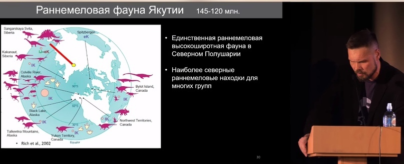 How did polar dinosaurs survive? Part 2 - My, Informative, Scientists, The science, Paleontology, Pavel Skuchas, Extinct species, Biology, Nauchpop, Video, Video VK, Longpost, Research