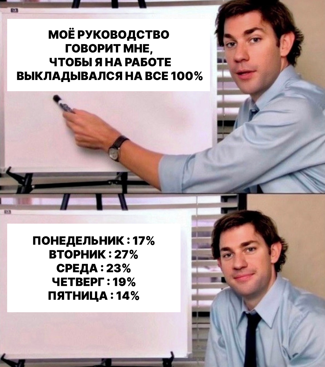 Выкладываюсь на все 100% - Мемы, Картинка с текстом, Юмор, Повтор, Работа