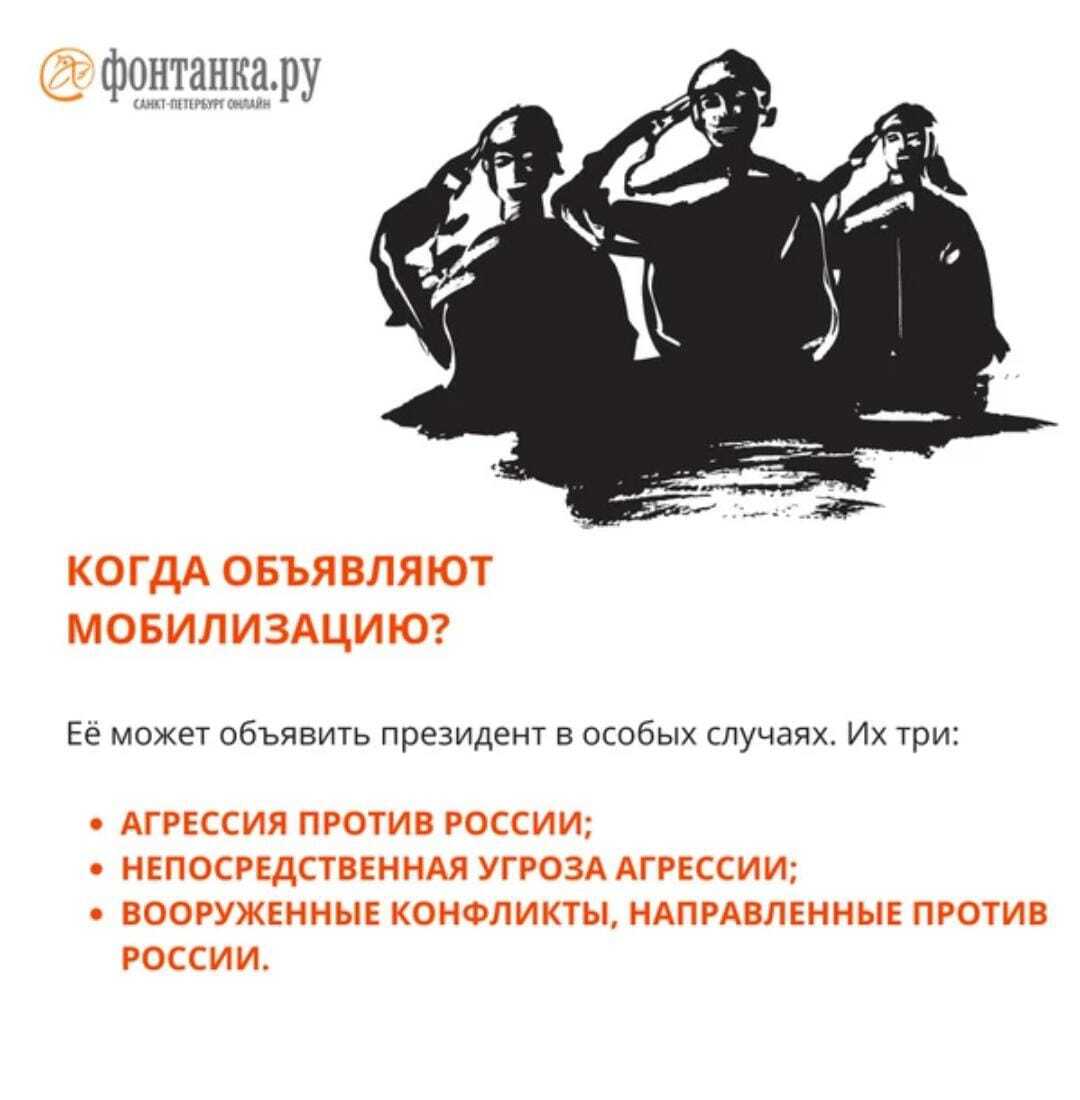 Что такое мобилизация? - Мобилизация, Частичная мобилизация, Длиннопост, Политика