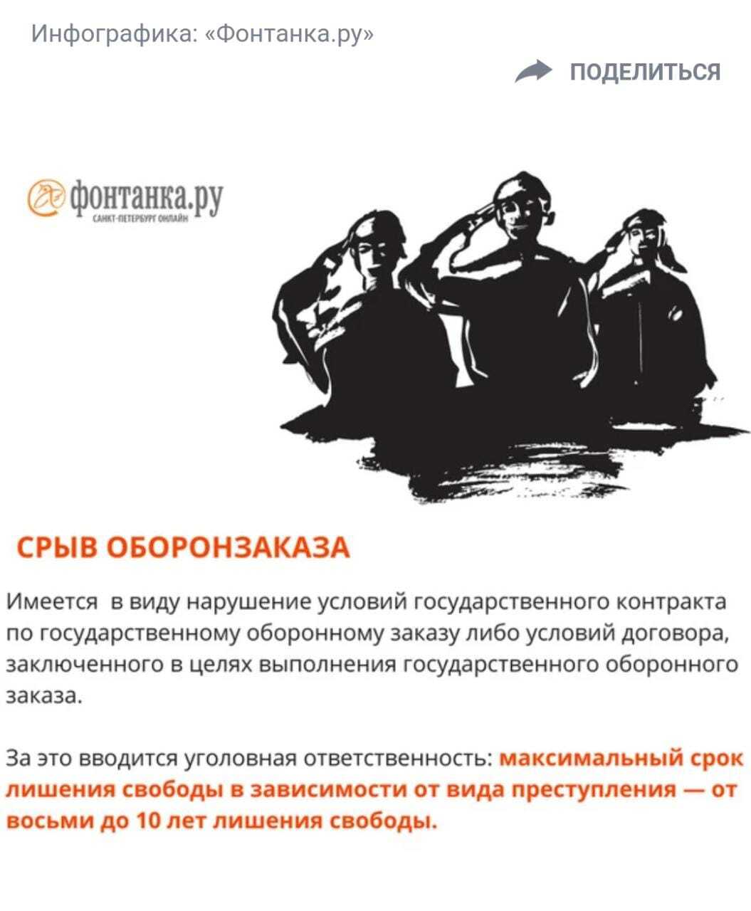 Что такое мобилизация? - Мобилизация, Частичная мобилизация, Длиннопост, Политика