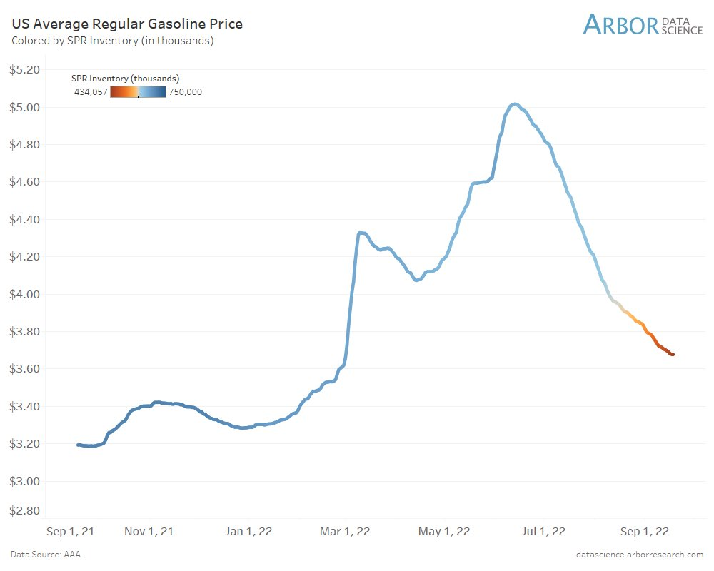 What is happening? Everything is gone, everyone is being called...? - My, Politics, Economy, Finance, Europe, Stock market, Statistics, Mobilization, Ruble, European Union, news, Everything is lost, Longpost