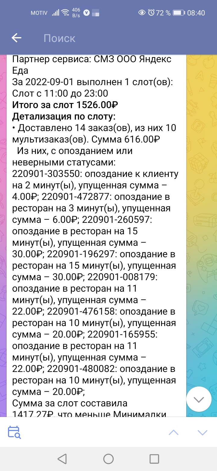 Yandex.Food throws couriers for salaries - My, Negative, Work, Longpost