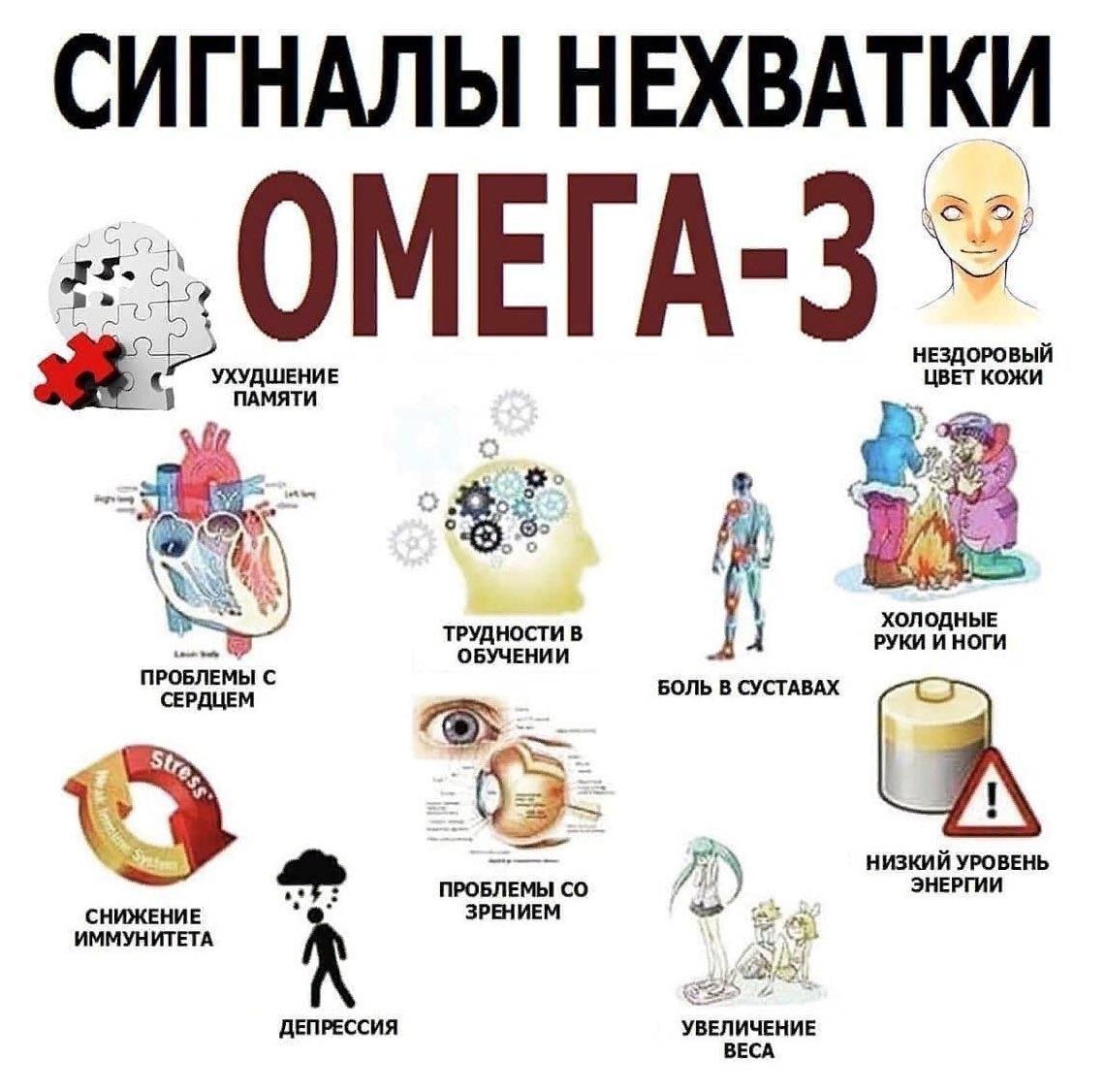 Сигналы нехватки Омега-3 - Болезнь, Лечение, Омега-3, Витамины, Минералы, Лекарства, Здоровье, ЗОЖ, Картинка с текстом, Больница