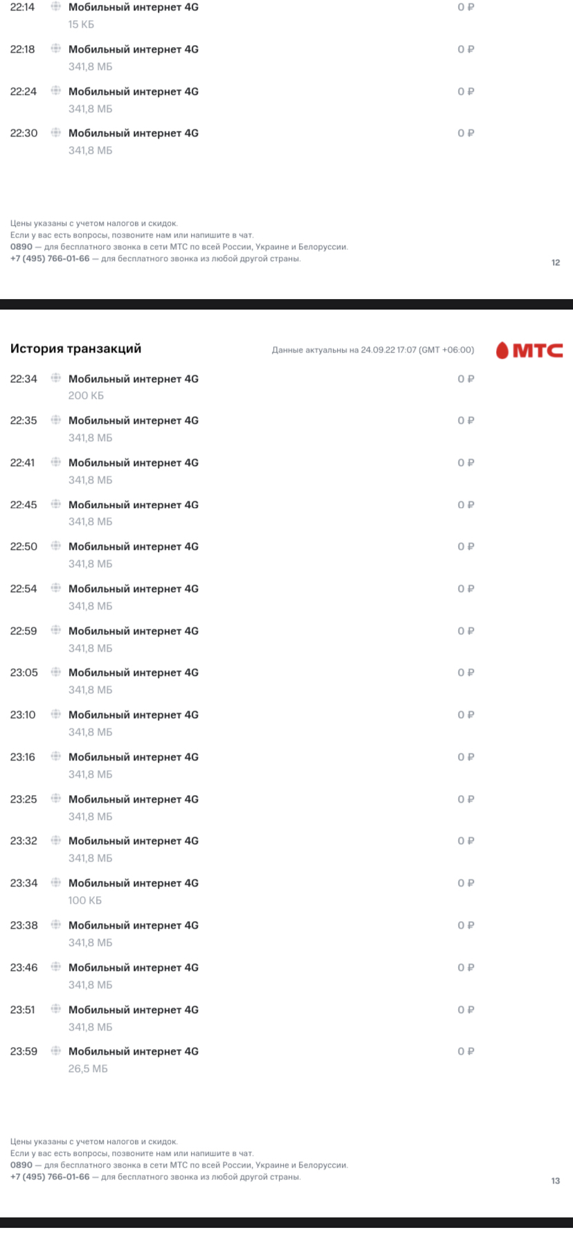 Response to the post “Attention to all MTS subscribers! 341.8MB for air - My, MTS, Fraud, cellular, Impudence, Longpost, Negative, Reply to post, Cellular operators