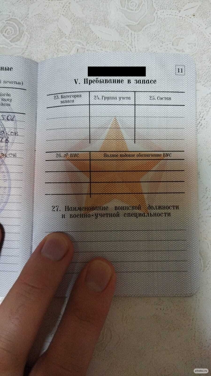 stock category - My, Partial mobilization, Mobilization, My place, Military ID