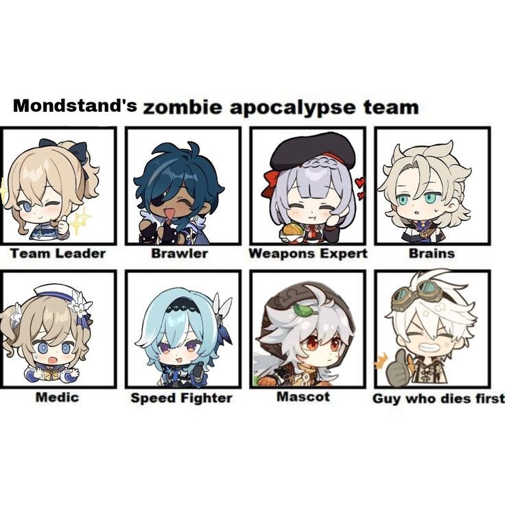 Zombie Apocalypse Squad - Sangonomiya Kokomi, Genshin impact, Anime art, Anime, Yoimiya, Kamijou Touma, Kaedehara Kazuha, Ningguang, Tartaglia, Keqing, Qiqi, Xinyan, Barbara, Jean, Bennett, Albedo Kreideprinz, Eula (Genshin Impact), Noelle, Razor, Longpost