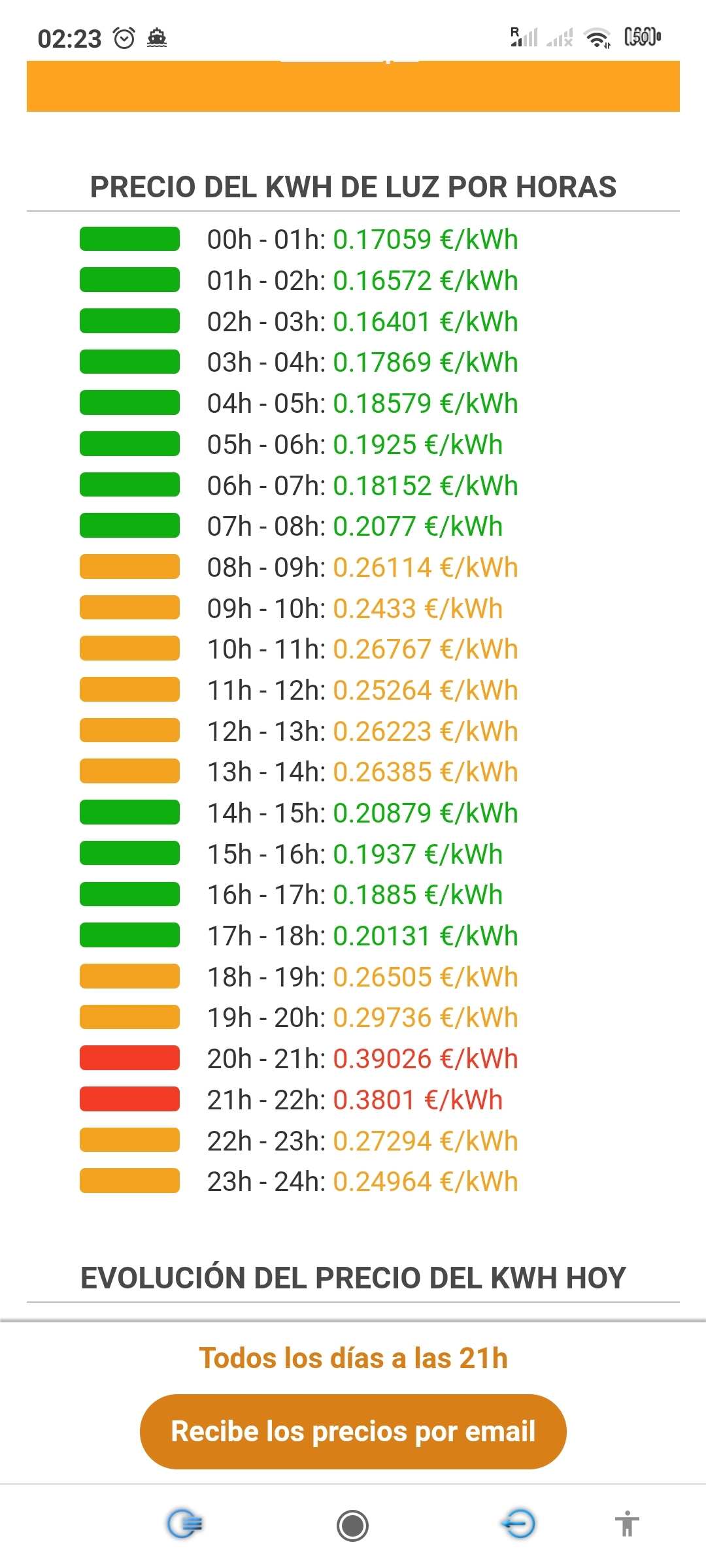 Answer to the post Warm autumn? Tariffs in Spain - My, European Union, Short post, Politics, Rates, Spain, Reply to post