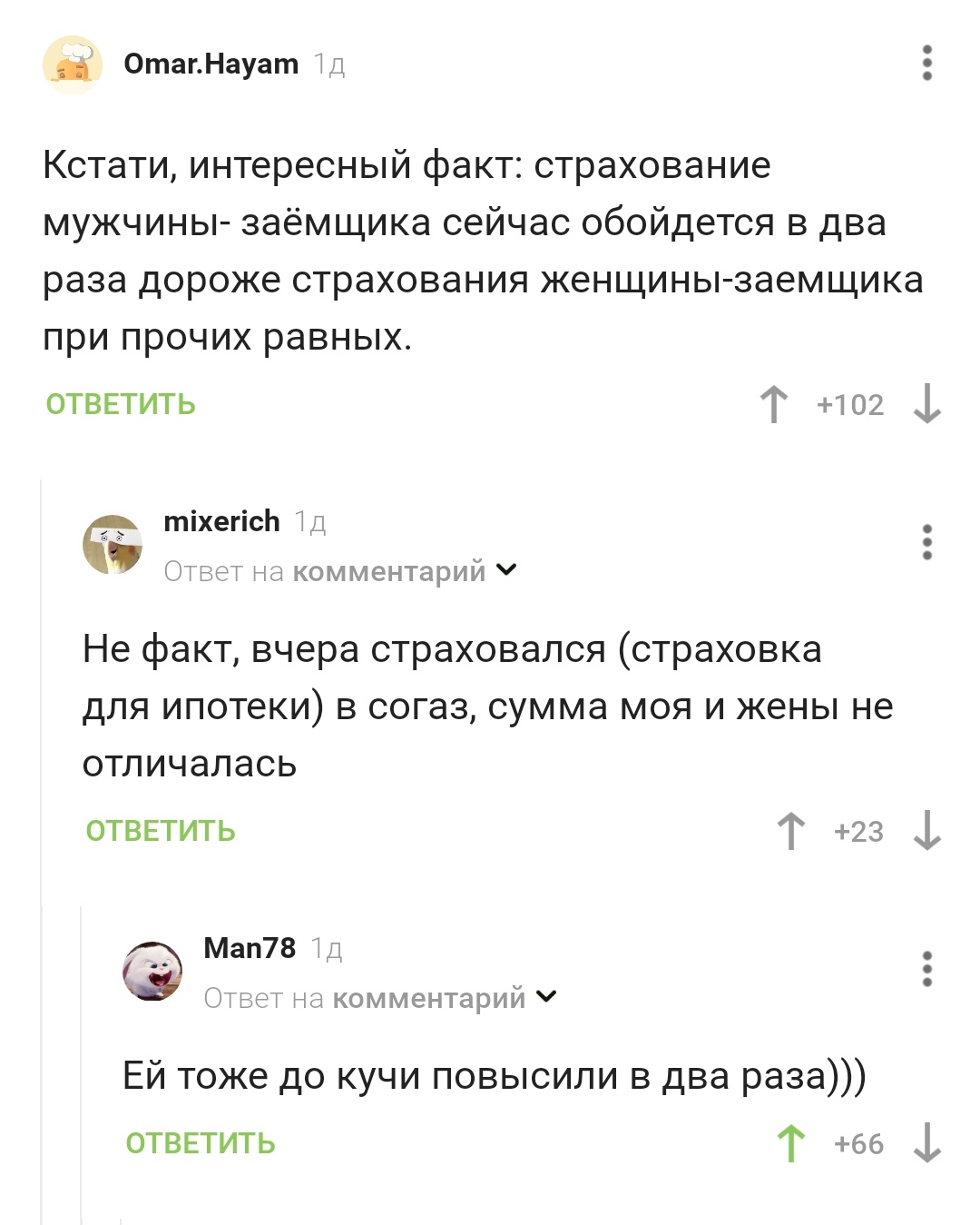 Equality - Screenshot, Comments on Peekaboo, Страховка, High prices