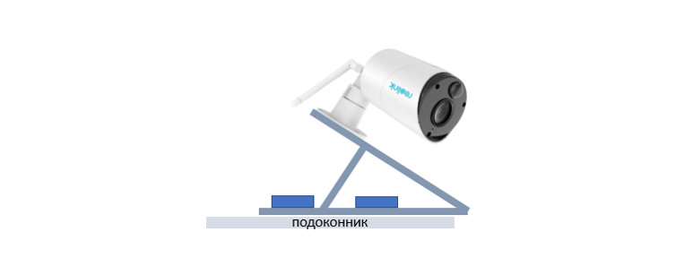 Part 2. Created a home video surveillance system with number recognition - My, Development of, Programming, Video monitoring, IP Camera, Longpost, Video, Youtube