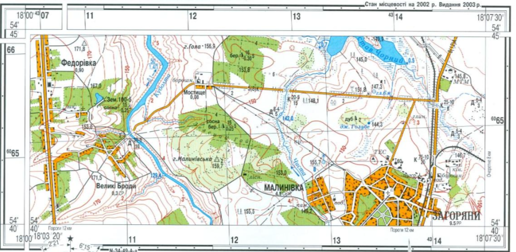 Rectangular Coordinates On A Topographic Map Pikabu monster