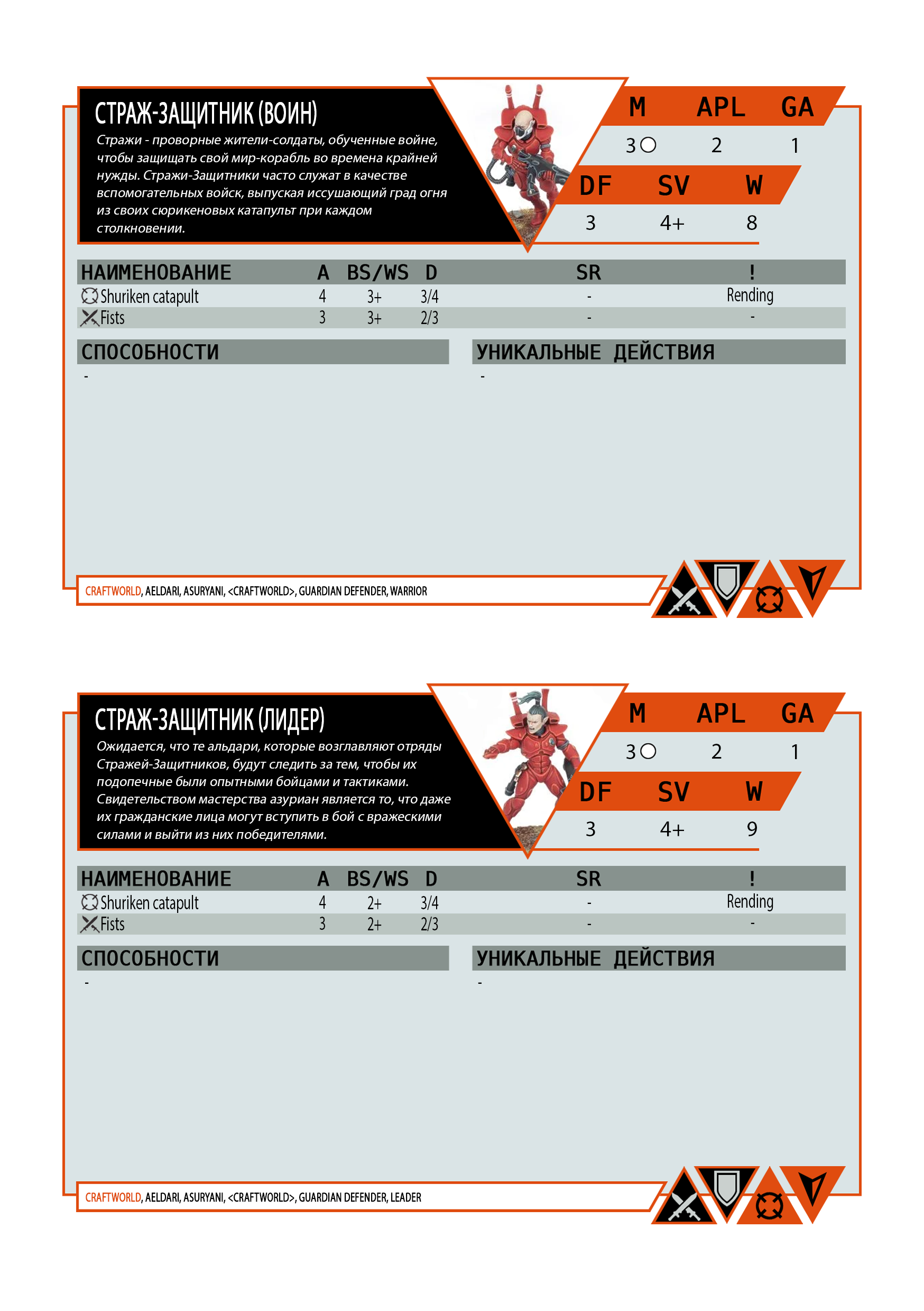 Kill Team Craftworld - My, Warhammer 40k, Kill Team, Eldar, Translation, Hobby