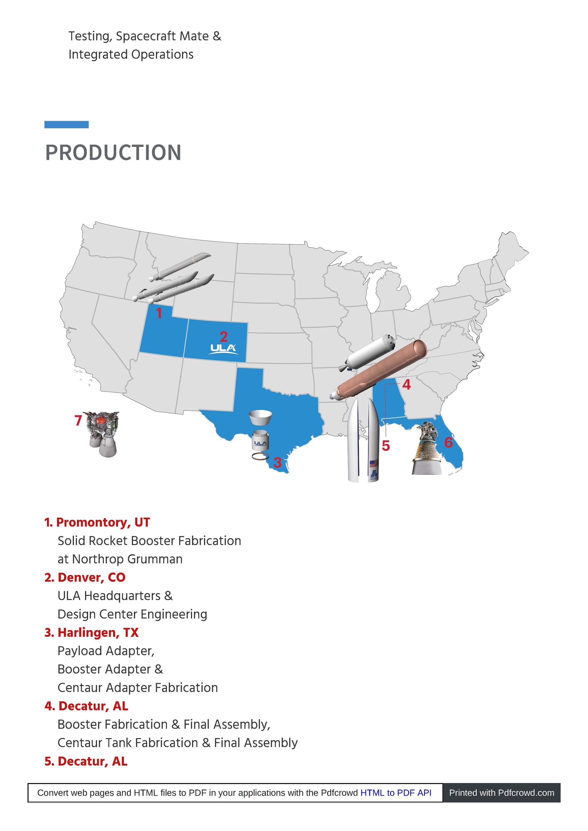 Infographic from the web to the Atlas V mission - SES 20/21 - Rocket launch, Cosmonautics, Ula, Atlas V, Space, Longpost