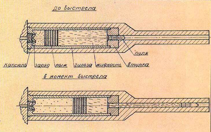 Silent Gurevich revolver - Revolver, Pistols, Weapon, Longpost